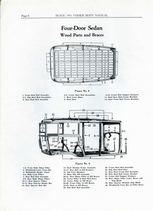 1931 Buick Fisher Body Manual-08.jpg